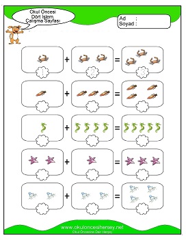 İşlemler yaprak test